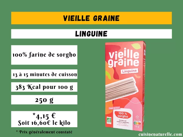 Infographie Linguine pâtes sans gluten vieille graine au sorgho avec ingrédients cuisson et prix