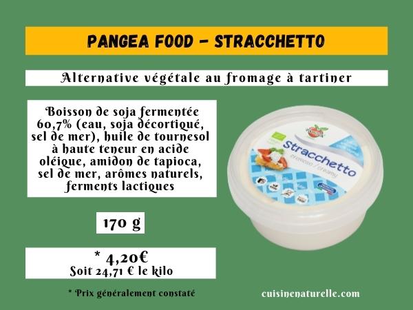 Pangea Food Stracchetto comme du fromage à tartine ingrédients et prix en infographie