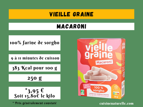 Infographie macaroni pâtes sans gluten vieille graine au sorgho avec ingrédients cuisson et prix