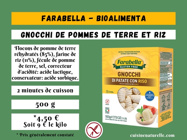 Infographie des gnocchi sans gluten de Farabella avec ingrédients et prix et photo du paquet.